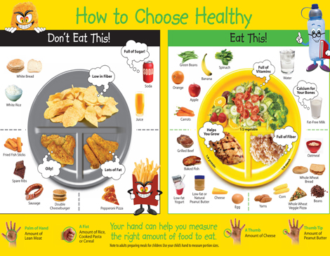 diet for children